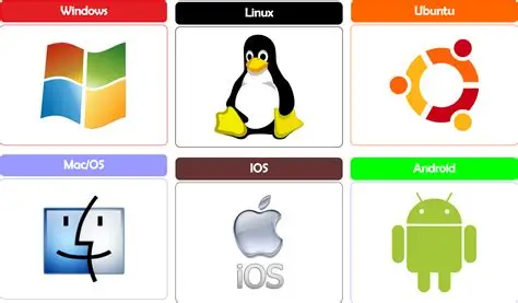 Iconos de Sistemas Operativos